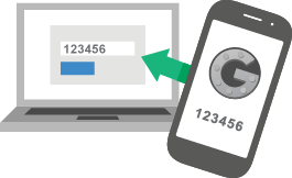 6. Tidak menggunakan pengesahan 2FA Google atau Authy