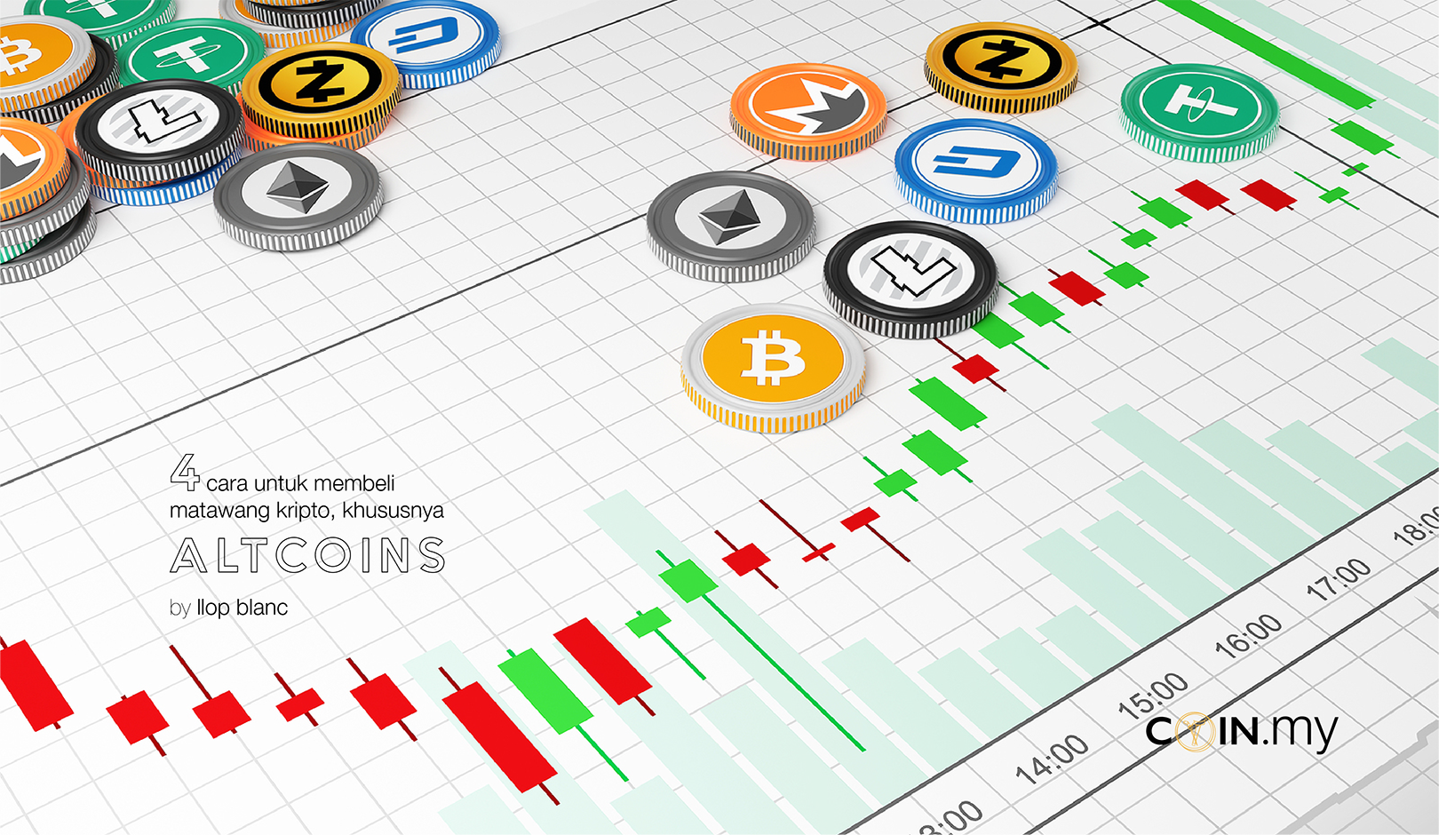 4 Cara Untuk Membeli Matawang Kripto Khususnya Altcoins Coin My