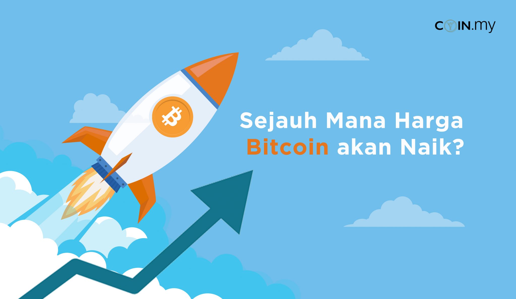 Sejauh Mana Harga Bitcoin Akan Naik Coin My