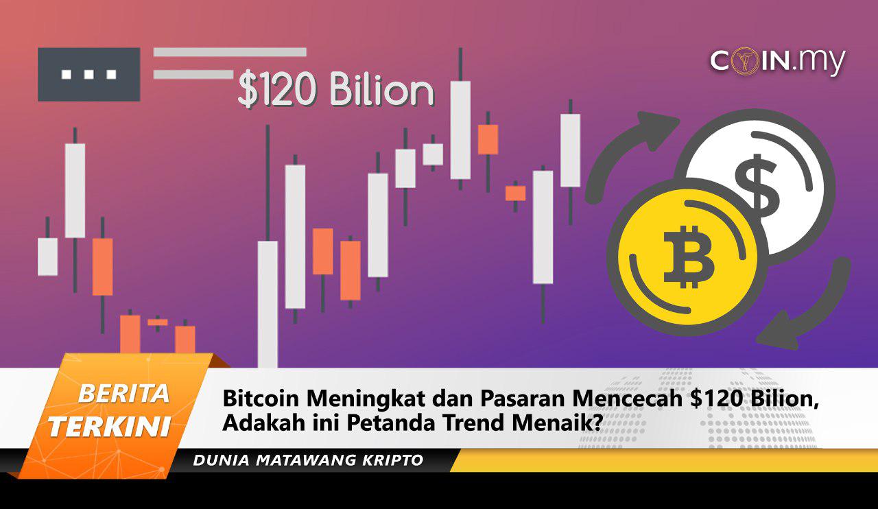 an image on a post on bitcoin blockchain malaysia kripto