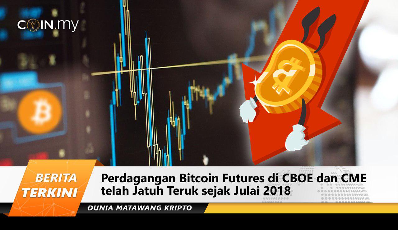 an image on a post on bitcoin futures cboe cme blockchain malaysia