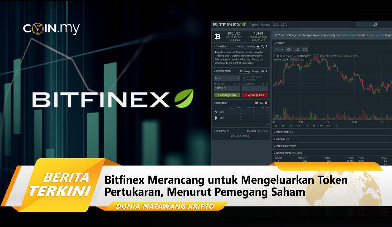 an image on a post on bitfinex token blockchain kripto
