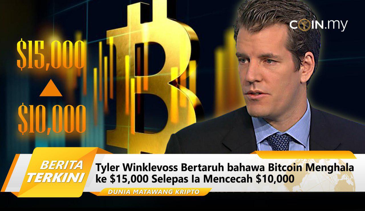 an image on a post on tyler winklevoss bitcoin