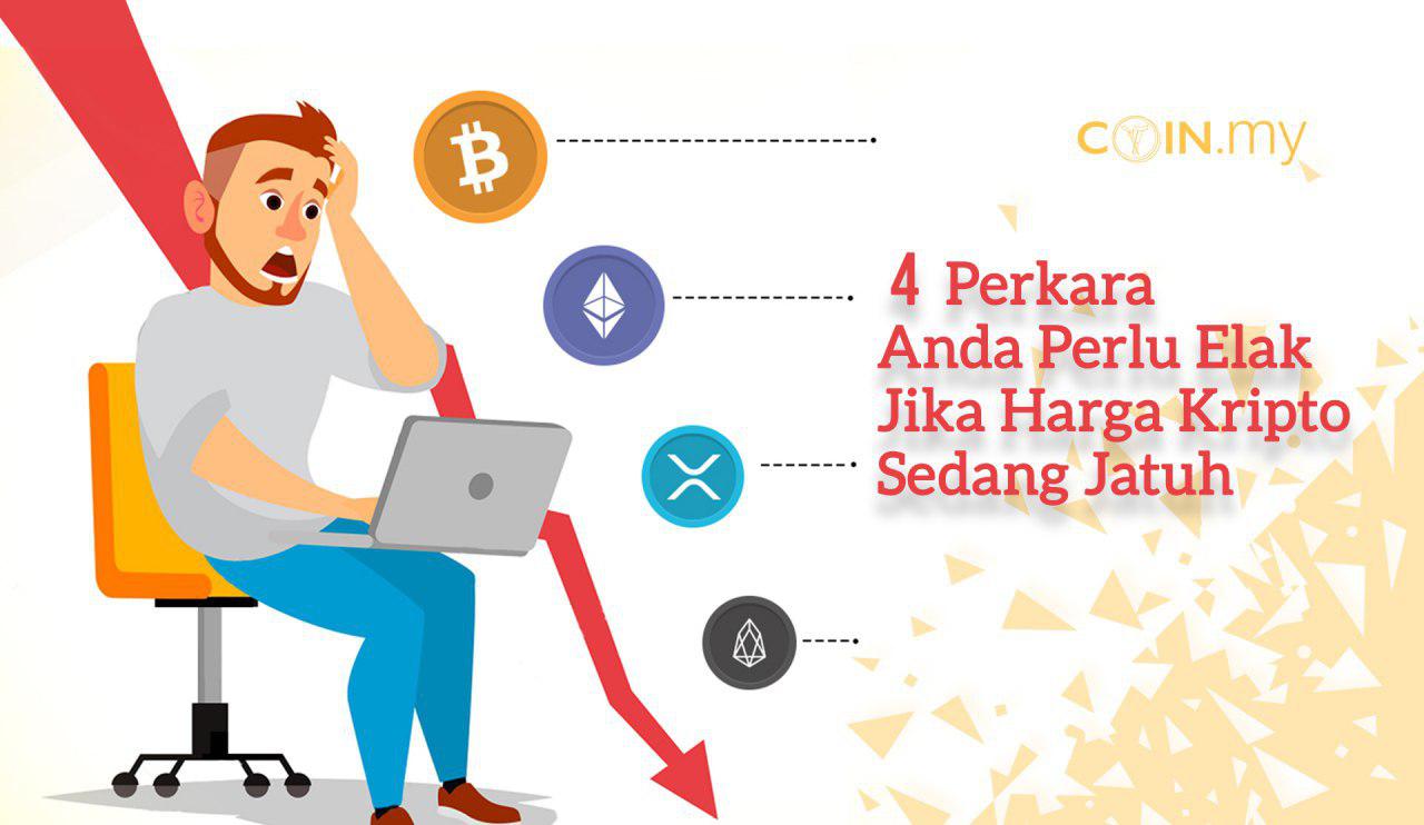 Inilah Kenapa Harga Bitcoin Jatuh Terbaru 