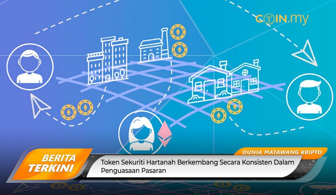 an image on a post on token sekuriti security token